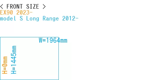 #EX90 2023- + model S Long Range 2012-